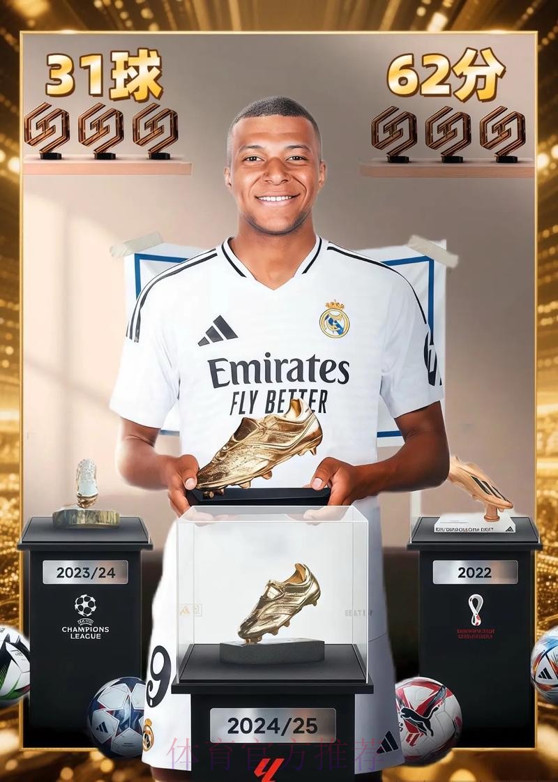 官方：姆巴佩获欧洲金靴 约克雷斯萨拉赫分列二三